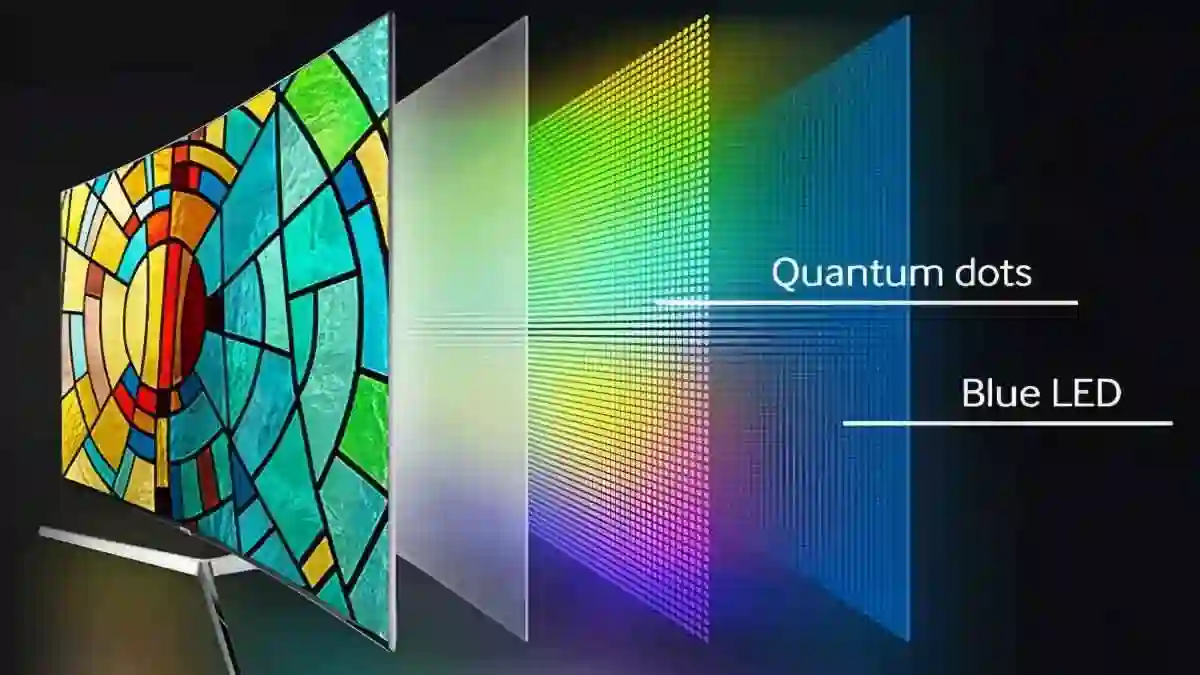 فناوری کوانتوم دات